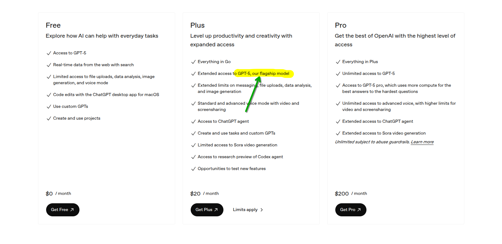Screenshot of ChatGPT pricing page showing differences in models in free and plus