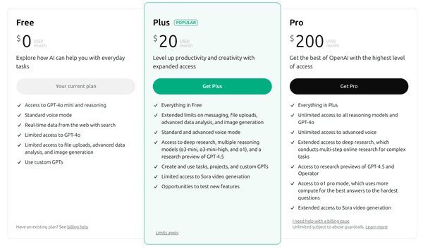 ChatGPT Plus Review: Worth the $20? My Results. - cover image