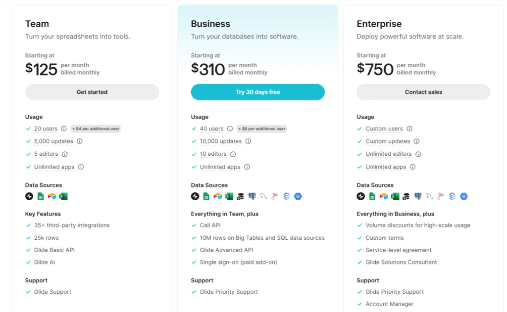 Glide app builder pricing tiers for Team, Business, and Enterprise plans