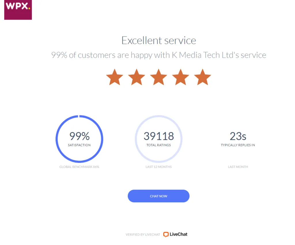 WPX live chat typically replies in 23s as per their live chat stats.