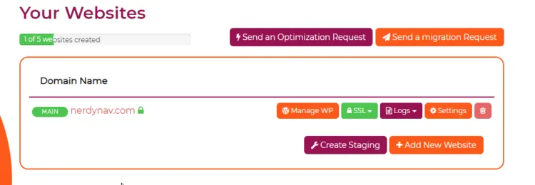 wpx websites list