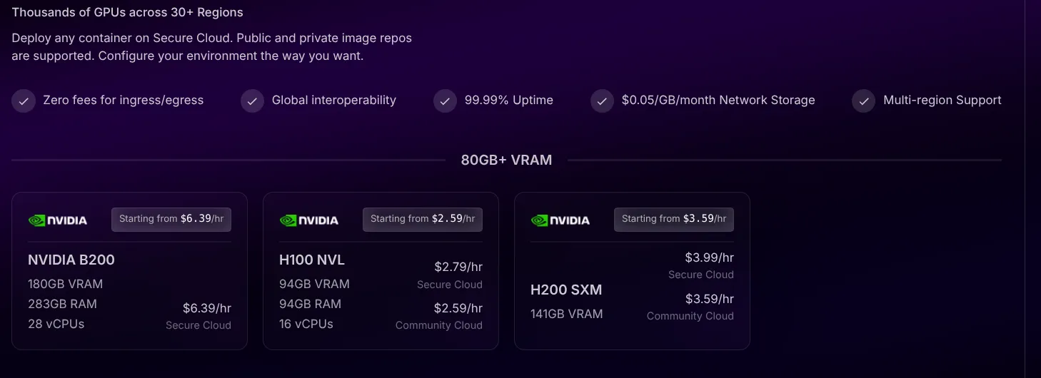 runpod expensive gpus