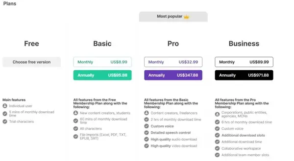 typingcast pricing plans
