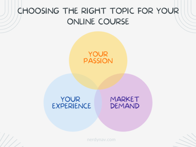 Choosing-right-topic-for-online-course