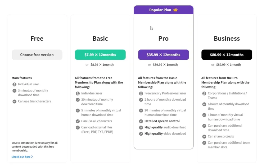 Typecast-pricing