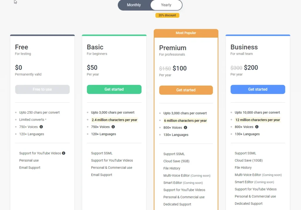 Voicemaker pricing